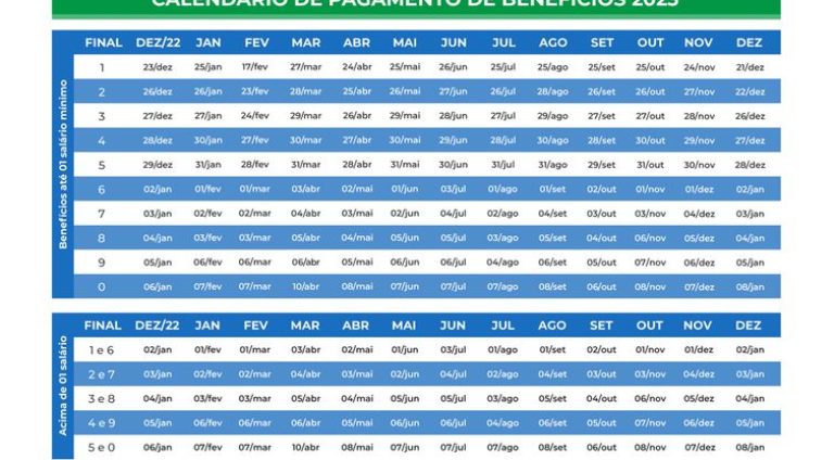 INSS Calendario pagamento aposentados