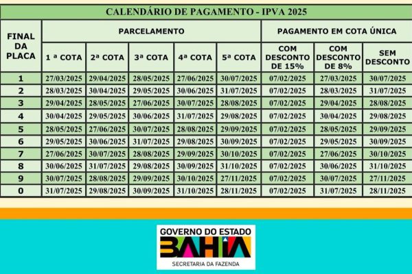 Foto: Reproduçao